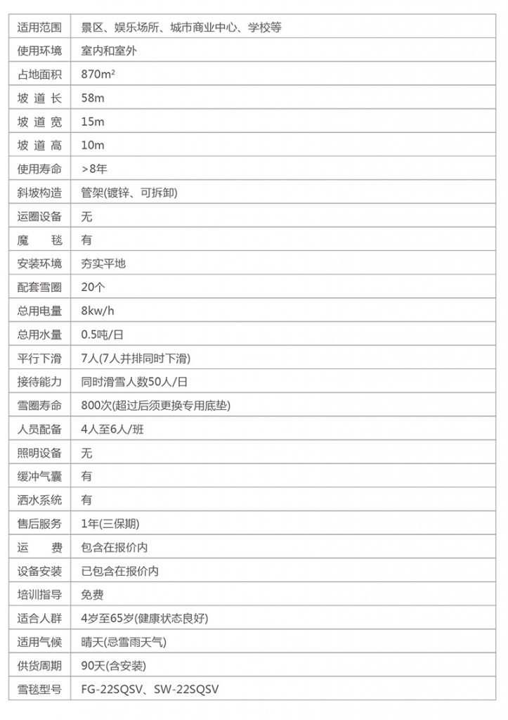 滑雪圈道基础方案