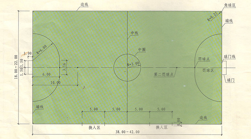 5人制足球场画法